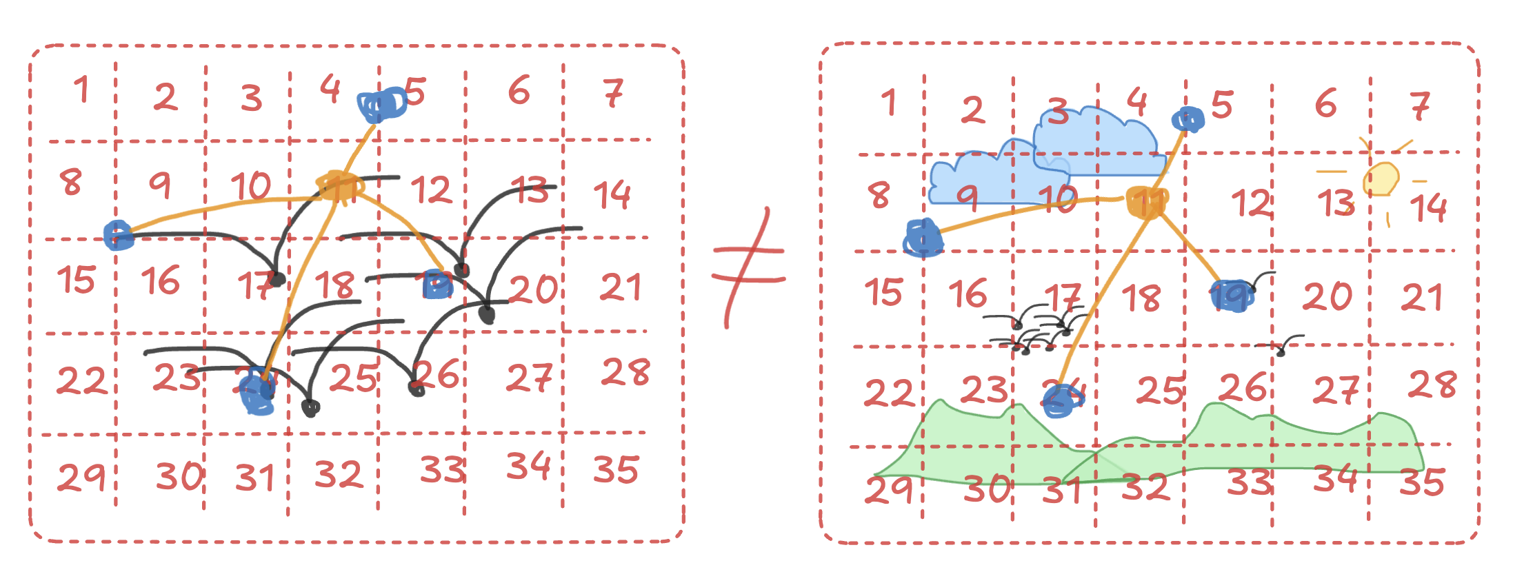 feature-grid-comparison