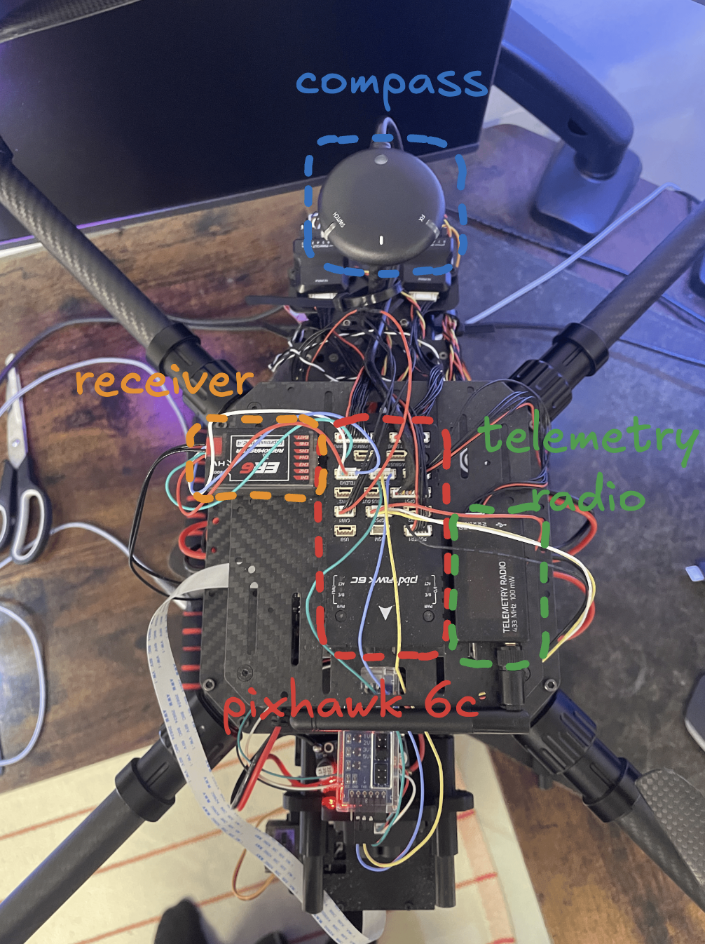 components-from-above