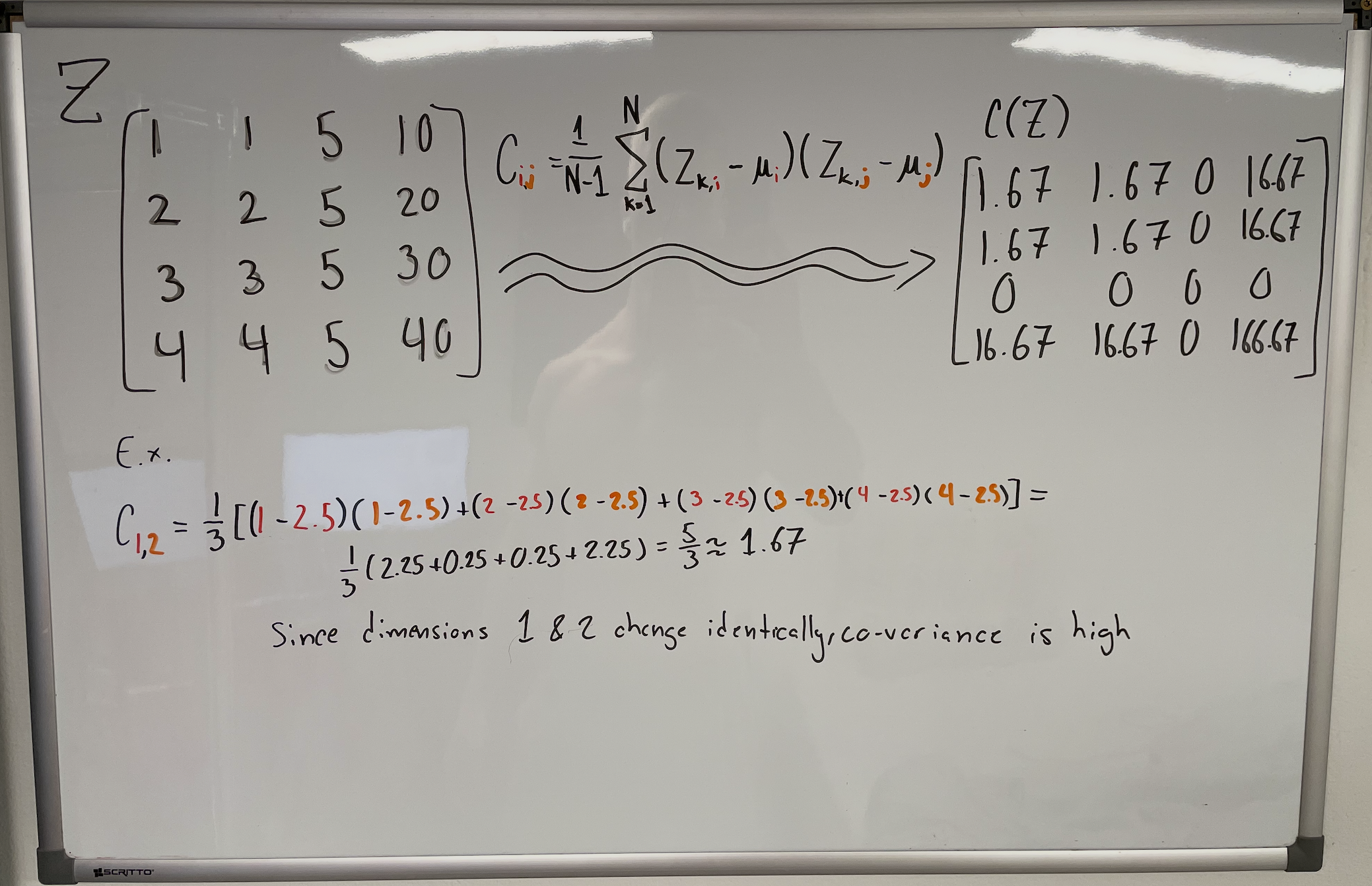 covariance-example
